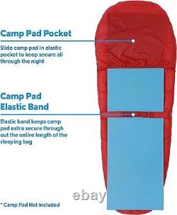 Columbia Outdoor Goose Down Sleeping Bags Mummy Type for Camping Trip Adult