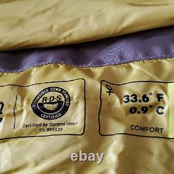 Marmot Hydrogen 30F Sleeping Bag Reg LZ EUC