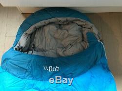 Rab Ascent 700 Down Sleeping Bag Blue