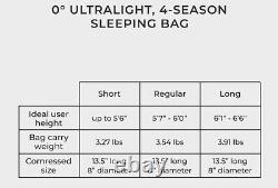 Ultralite 4 Season sleeping Bag Hyke & Byke Multicam Black 3 Sizes Avail