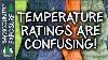 Understanding Sleeping Bag Temperature Ratings